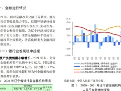 中国人民银行2022辽宁省金融运行报告19页.pdf