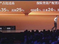 视频演讲吴晓波2023中国优化资产结构是新中产家庭第一任务.zip