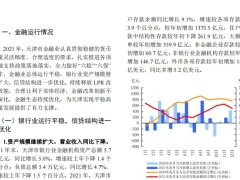 中国人民银行2022天津市金融运行报告18页.pdf