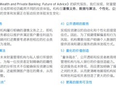 2022财富私行机构如何打造下一代财富管理解决方案25页.pdf