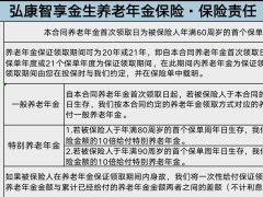弘康智享金生养老年金险利益演示表.xlsx
