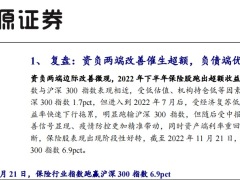 2022稳修内功风起借势资负共振带动寿险估值修复22页.pdf