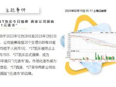 每日新闻早会资讯2023年2月16日早会使用11页.pptx
