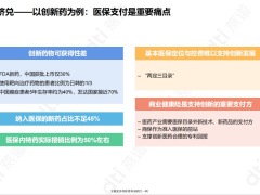 2023疫情当下高端医疗保险价值凸显24页.pptx