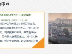 每日新闻早会资讯2023年2月17日早会使用11页.pptx