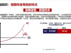 泰康尊享世家增额版终身寿险基础知识产品介绍74页.pptx