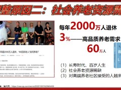 泰康幸福有约产说会会前训练确认函调整内容及权益变化抓销售热点124页.pptx