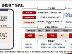 泰康尊享世家增额版终身寿险产品基础训练销售训练含备注59页.pptx