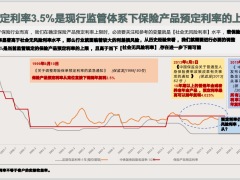 泰康尊享世家增额版终身寿险产品形态概览保险责任客户画像目标客群51页.pptx
