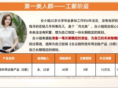 合众稳利优年产品销售逻辑背景四类人群销售逻辑常见异议处理52页.pptx