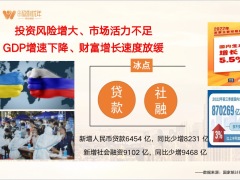 合众稳利优年两全保险知识宝典讲故事产品逻辑用工具深化训练包27页.pptx