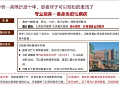 泰康健康有约直付网络外服务与案例37页.pptx
