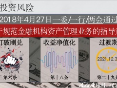 2023投资理财穿越创富迷雾规避守富暗礁财富管理方案39页.pptx