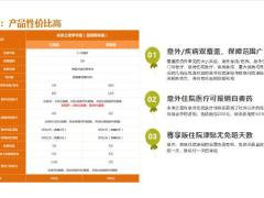 2023安诚选择未来之星学平险理由投保流程注意事项理赔流程16页.pptx