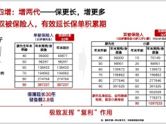 泰康尊享世家增额版终身寿险产品形态特点回顾27页.pptx