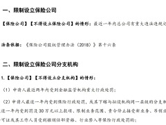 2022行政处罚对保险机构业务经营和高管任职与考评影响的相关监管规定要求21页.pdf