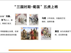 准主管培训课程生长点选拔规划面谈培养含备注60页.pptx
