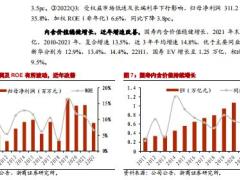 2022中国人寿寿险头雁传承改革25页.pdf