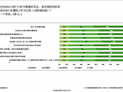 2022年为保险行业报告营造公平竞争环境保险公司计划如何实施IFRS62页.pdf