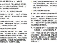 2022年四季度金融行业监管政策与处罚分析报告20页.pdf