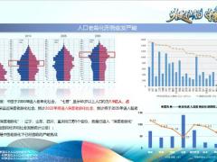 新环境下后疫情时代健康险的发展环境重疾险需求分析月缴重疾课程小结29页.pptx