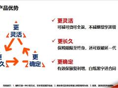 泰康尊享世家增额版终身寿险产品基础训练销售训练55页.pptx