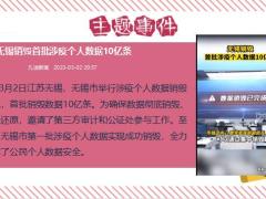 每日新闻早会资讯2023年3月4日早会使用11页.pptx