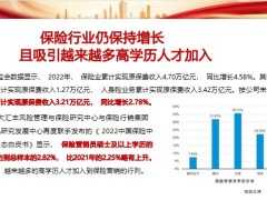新形势下如何增员私营企业主增员逻辑基本原则寒暄开门说明激励促成20页.pptx