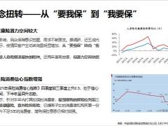 新华人寿康乐无忧系列保险背景产品训练通关47页.pptx