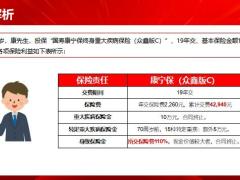 国寿康宁保众鑫版C产品责任案例解析四大亮点22页.pptx
