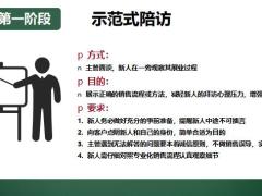 保险主管准主管培训陪访标准方式流程个人目标36页.pptx