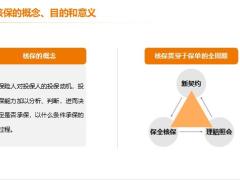 泰康人寿核保基础知识医学与临床医学54页.pptx