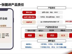 民生传世金樽终身寿险产品基础训练销售训练30页.pptx