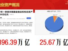 新华再看鑫荣耀增额寿背景浅谈产品解析十年期优势挖掘销售逻辑54页.pptx