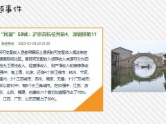 每日新闻早会资讯2023年3月10日早会使用11页.pptx