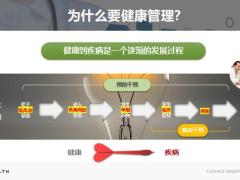 健康管理基础知识应用场景含备注76页.pptx