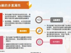2022保险机构的养老金融赛道与核心竞争力16页.pdf