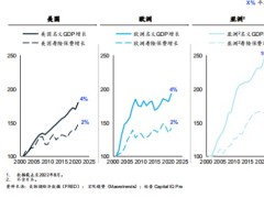 2023年全球保险报告重构思考人寿保险26页.pdf