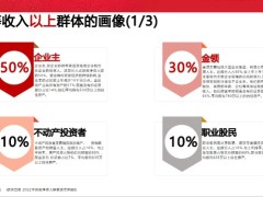 中等收入人群压舱石目标用户人生三大压舱石特点52页.pptx