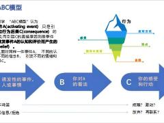 经纪人必备的心理学秘籍心态管理沟通说服如何赢得信任职业发展与目标设定29页.pptx