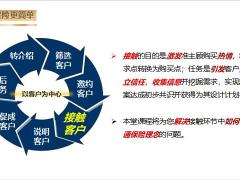 图说保险的作用三图画保险训练通关47页.pptx