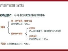 中产资产配置与保险面谈的5个步骤行销工具52页.pptx