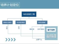 准主管培养计划阶段工作目标达成路径下阶段工作计划42页.pptx