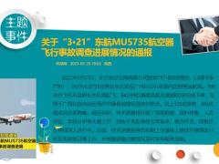 每日新闻早会资讯2023年3月22日早会使用11页.pptx