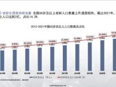 2022年中国养老市场年报37页.pdf