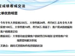 透过成绩看成交法客户营销现状分析顾问式营销流程感受41页.pptx