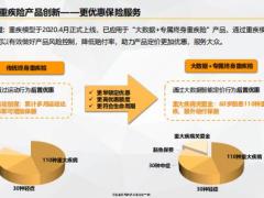 医疗健康大数据背景健康险产品创新未来展望16页.pdf