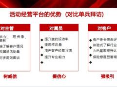 产说会平台三率核心关键优势邀约促成异议处理借力老客户操作流程要点22页.pptx