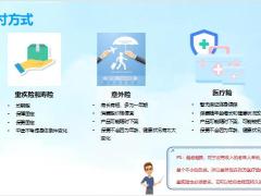 利安超享人生百万医疗产品介绍保险四大金刚案例演示17页.pptx