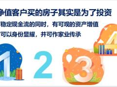 理财专题中长期财富类产品与投资性房产解析20页.pptx